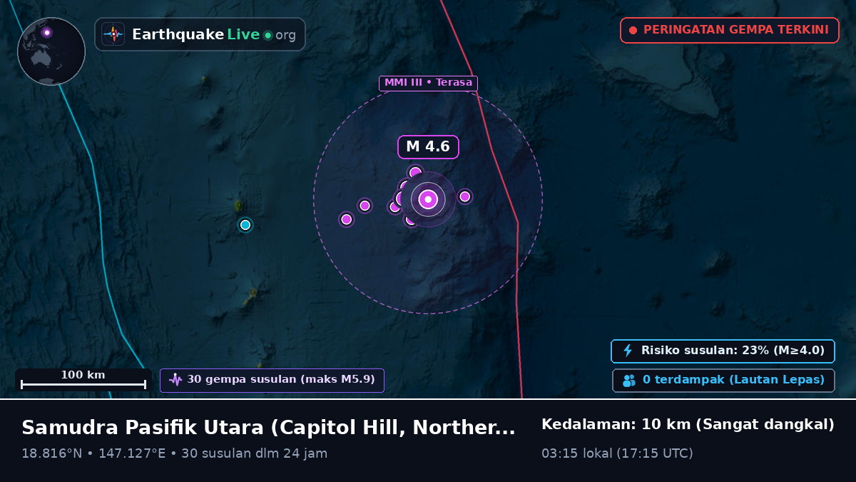 Samudra Pasifik Utara (Northern Mariana Islands)