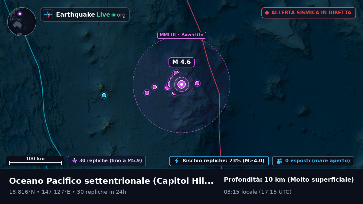 Oceano Pacifico settentrionale (Northern Mariana Islands)