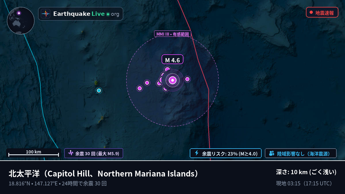 北太平洋 (Northern Mariana Islands)