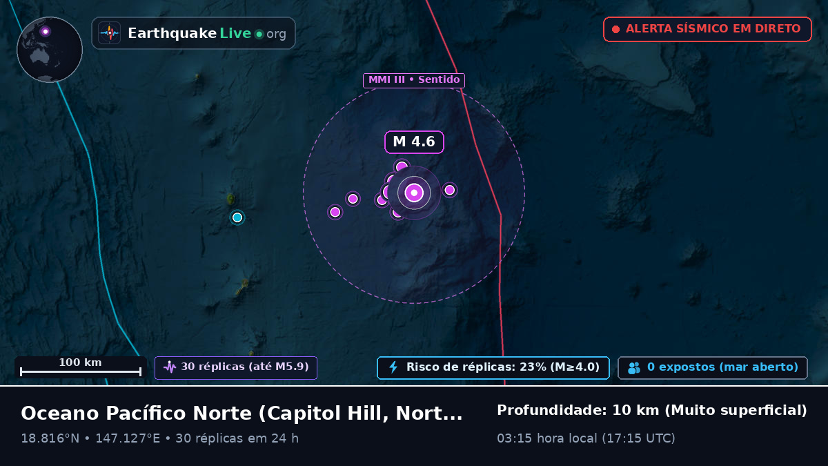 Oceano Pacífico Norte (Northern Mariana Islands)