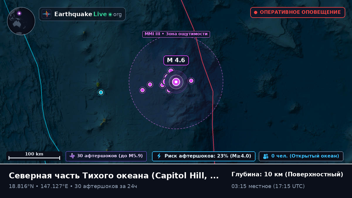 Северная часть Тихого океана (Northern Mariana Islands)