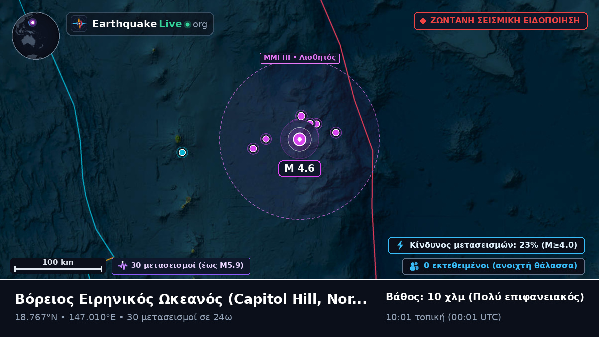 Βόρειος Ειρηνικός Ωκεανός (Northern Mariana Islands)