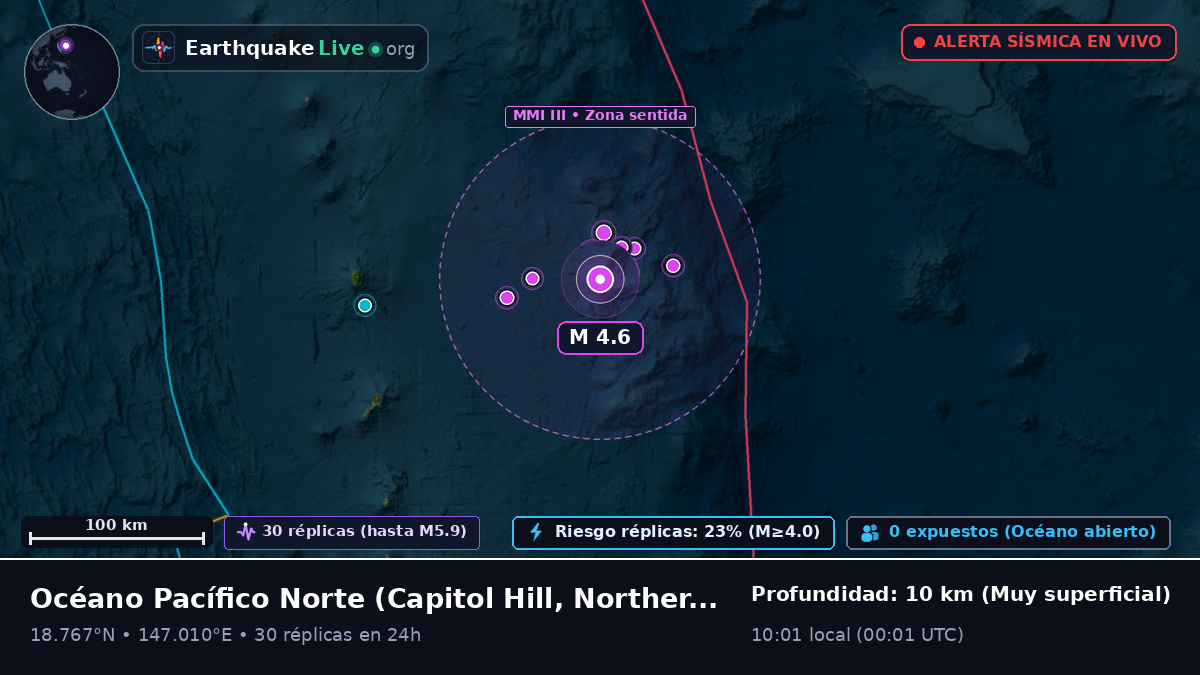 Océano Pacífico Norte (Northern Mariana Islands)