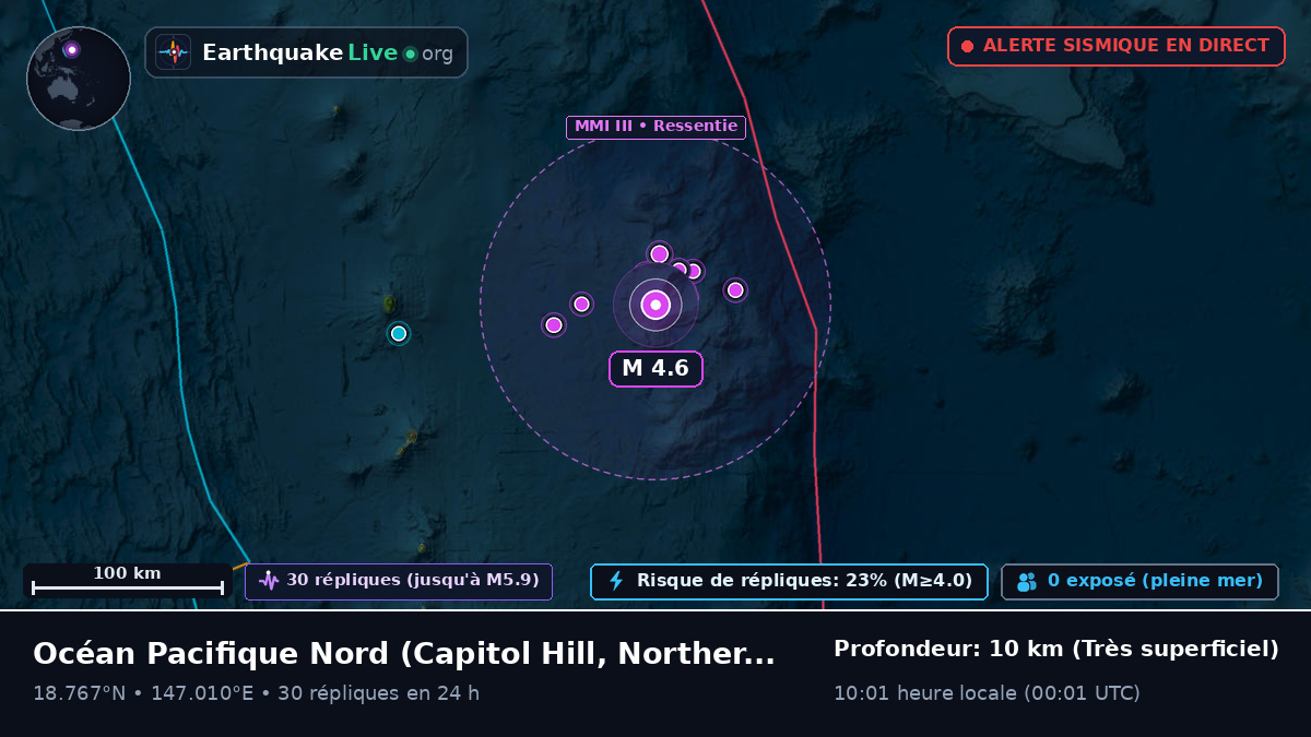 Océan Pacifique Nord (Northern Mariana Islands)