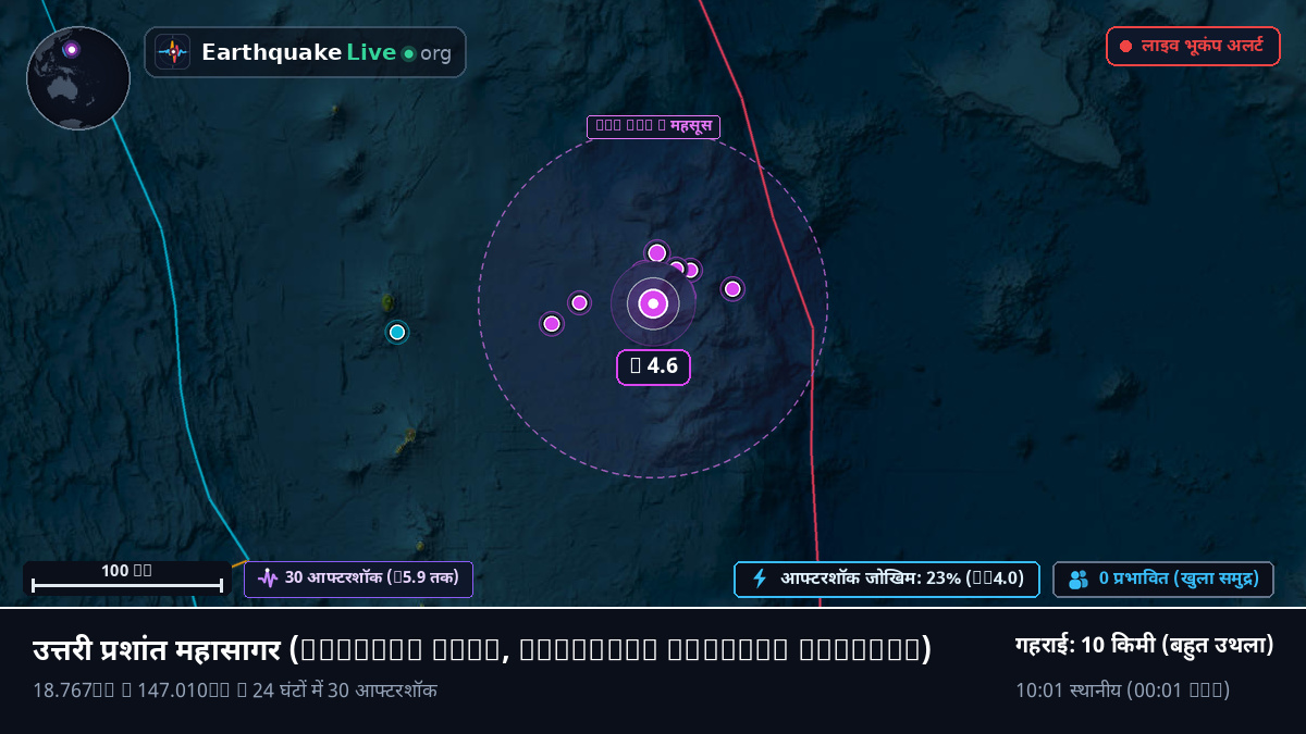 उत्तरी प्रशांत महासागर (Northern Mariana Islands)