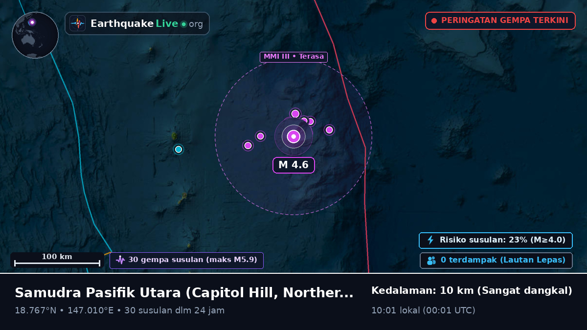 Samudra Pasifik Utara (Northern Mariana Islands)