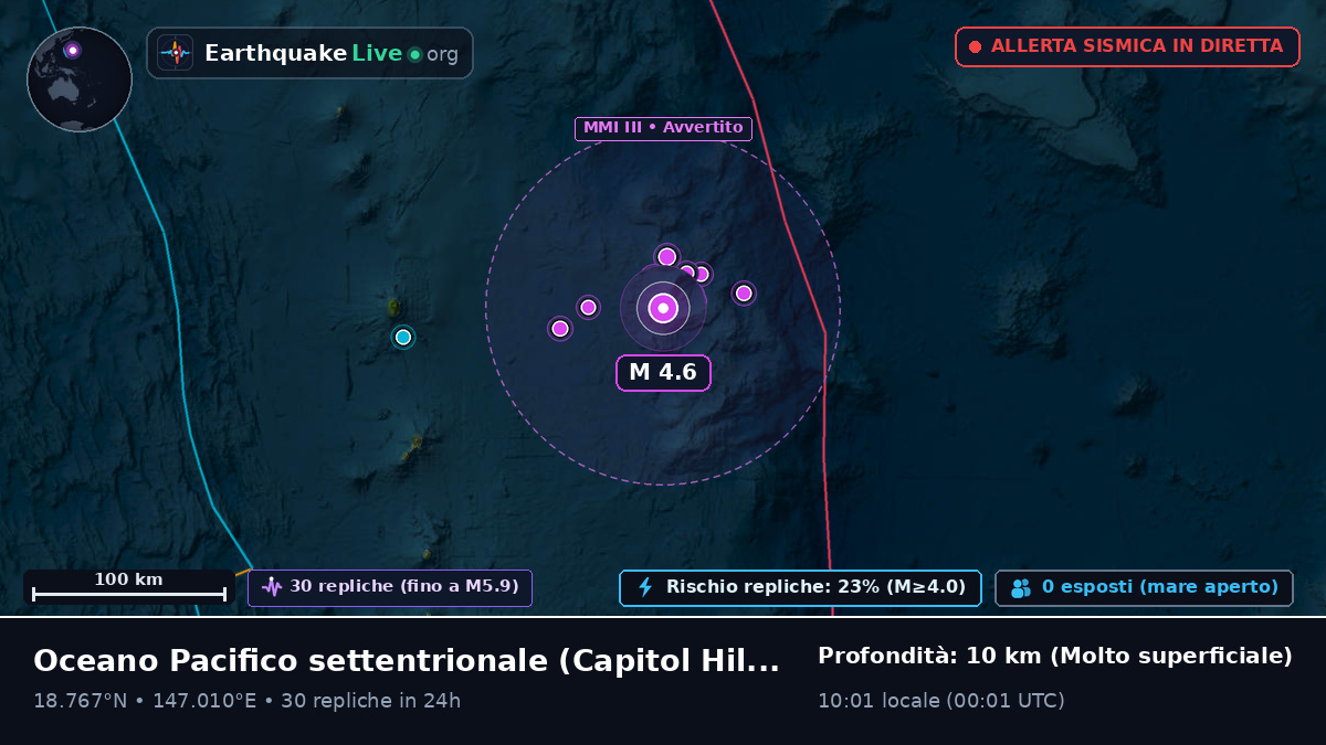 Oceano Pacifico settentrionale (Northern Mariana Islands)