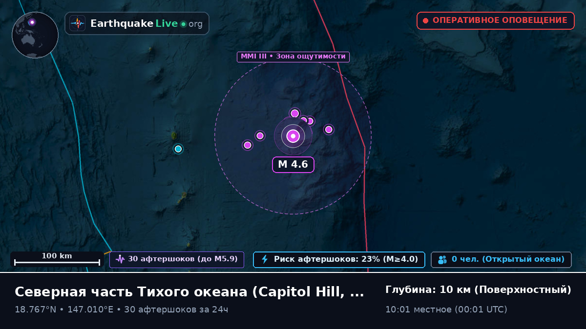 Северная часть Тихого океана (Northern Mariana Islands)