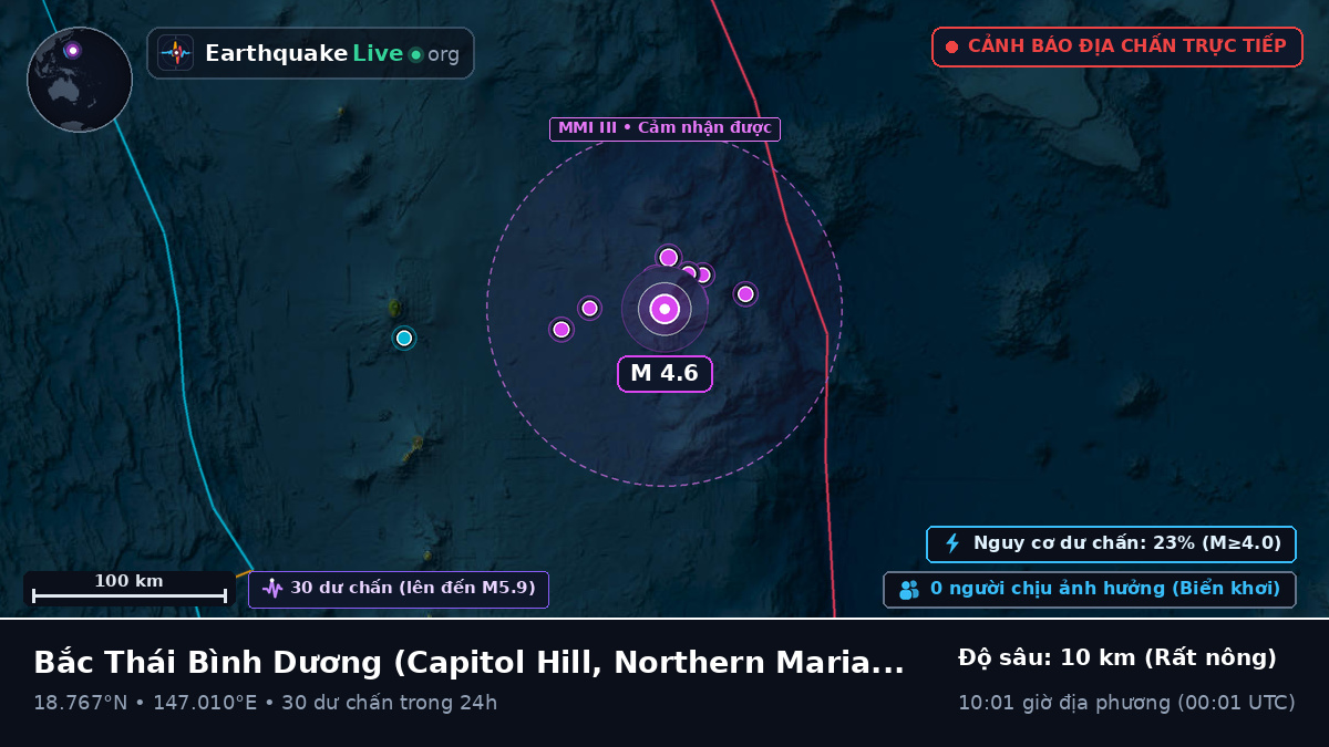 Bắc Thái Bình Dương (Northern Mariana Islands)