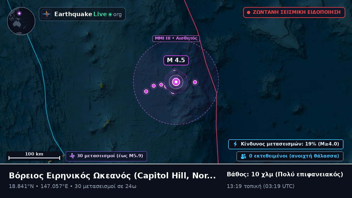 Βόρειος Ειρηνικός Ωκεανός (Northern Mariana Islands)