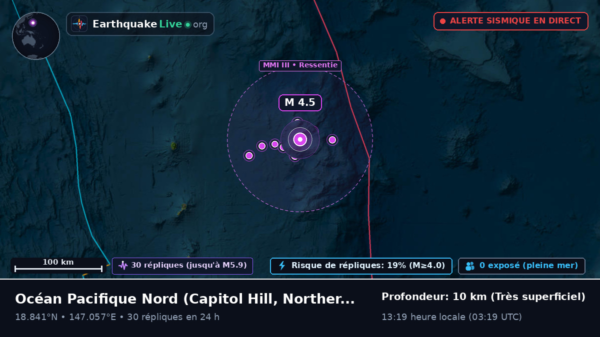 Océan Pacifique Nord (Northern Mariana Islands)
