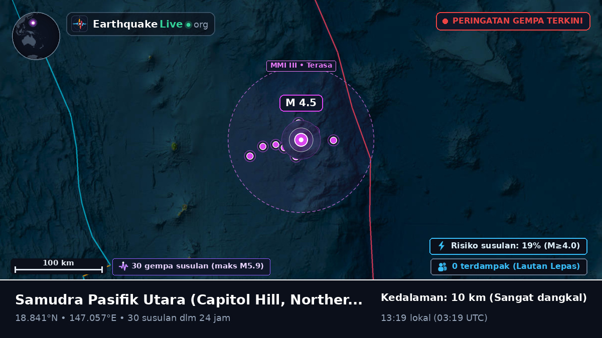 Samudra Pasifik Utara (Northern Mariana Islands)