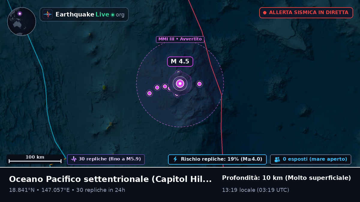 Oceano Pacifico settentrionale (Northern Mariana Islands)
