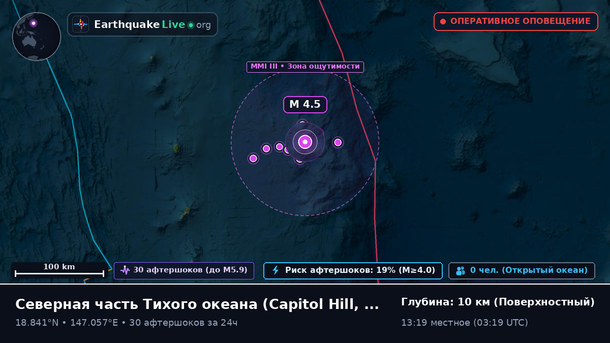 Северная часть Тихого океана (Northern Mariana Islands)