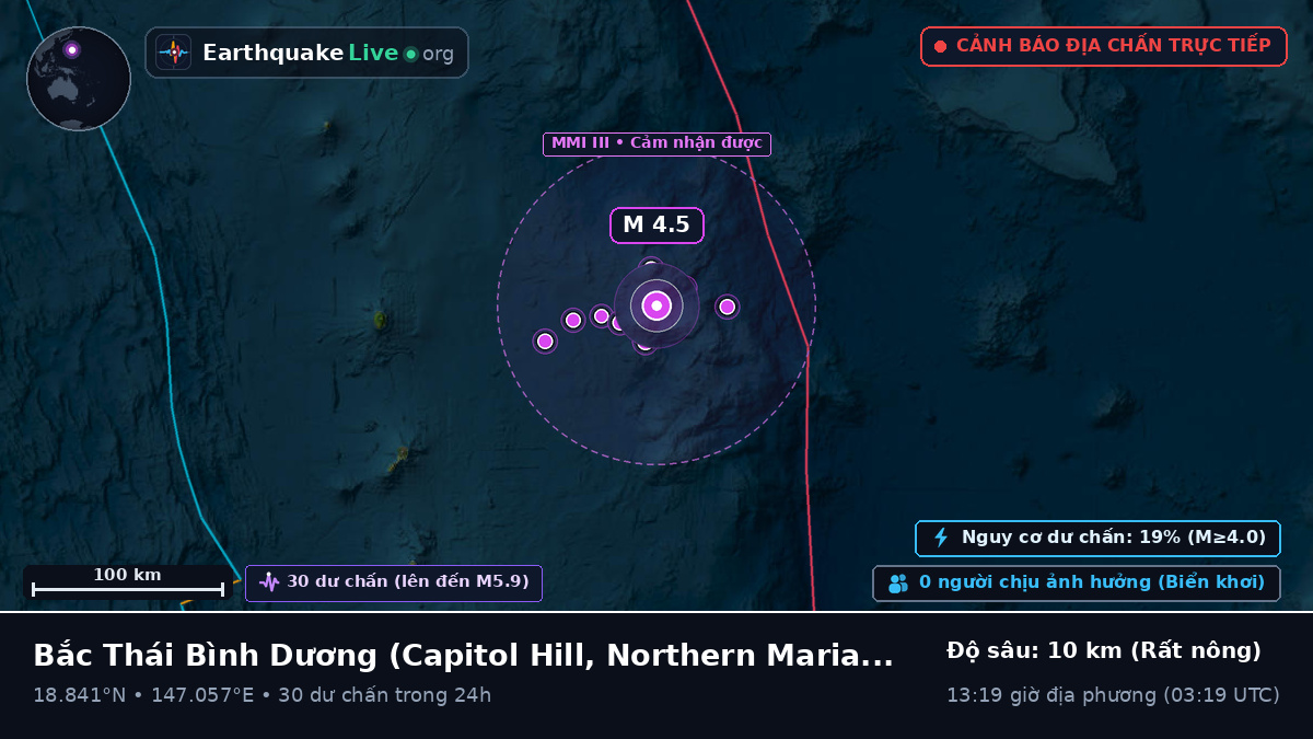 Bắc Thái Bình Dương (Northern Mariana Islands)