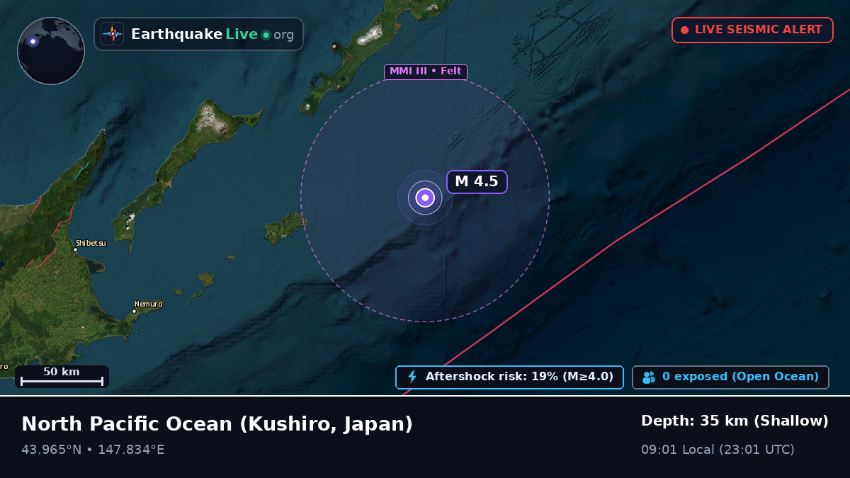 North Pacific Ocean (Japan)