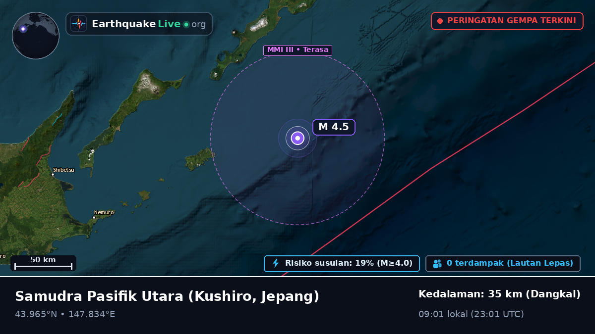 Samudra Pasifik Utara (Jepang)