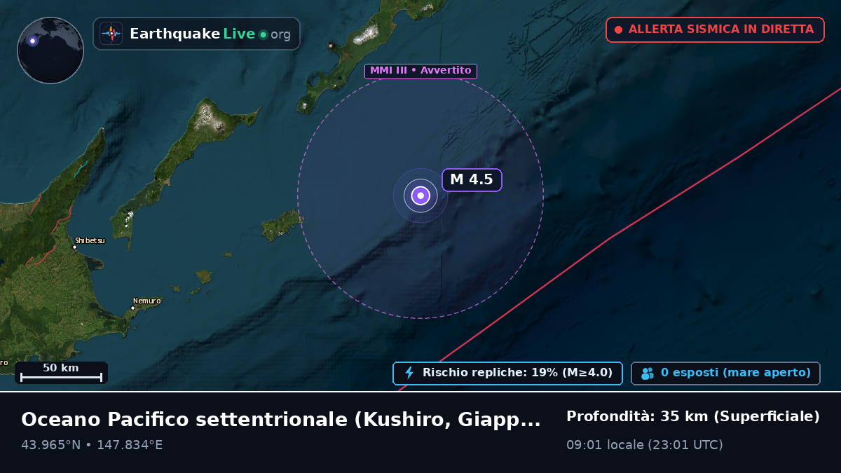 Oceano Pacifico settentrionale (Giappone)