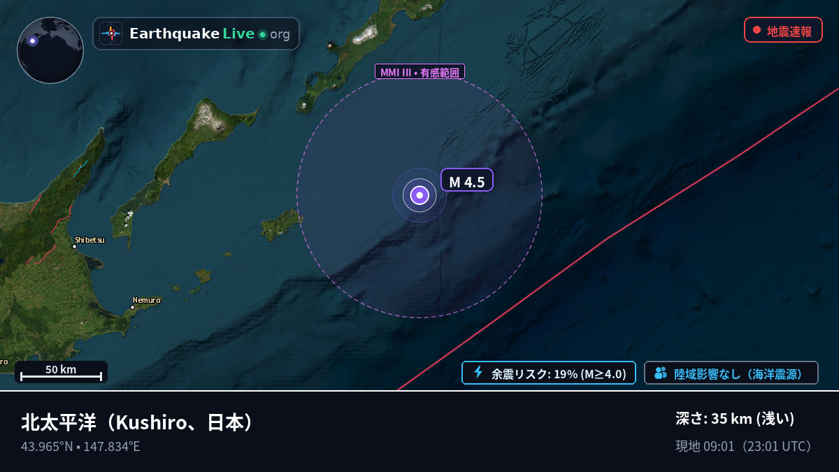 北太平洋 (日本)