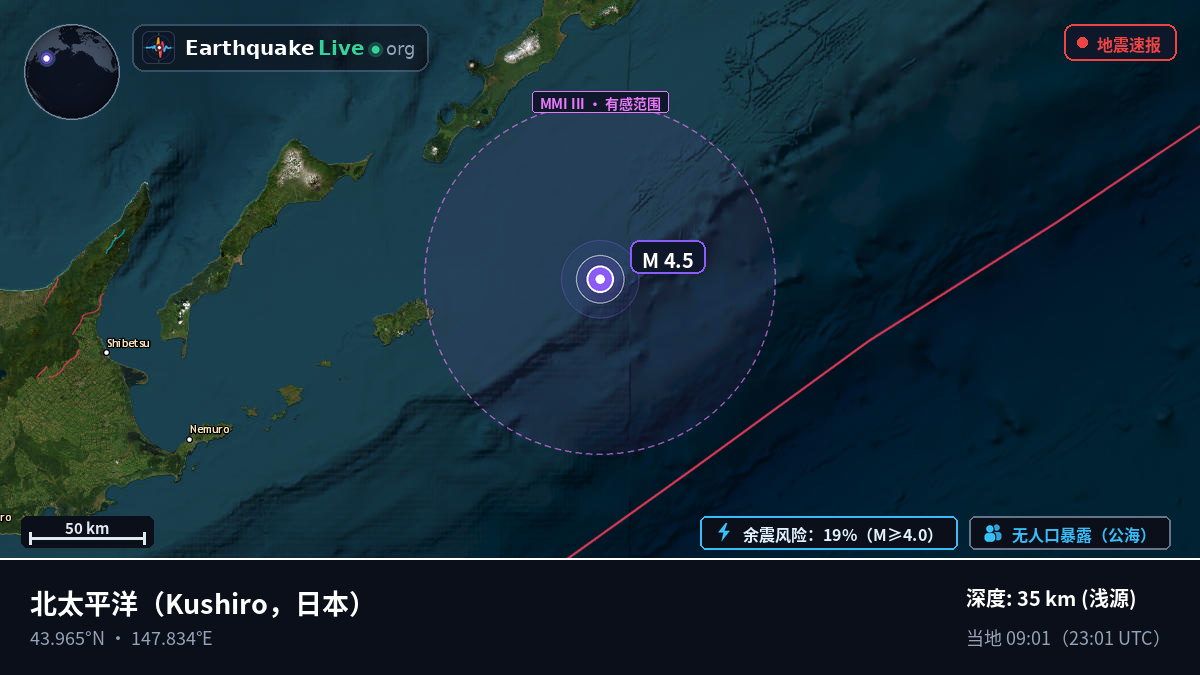 北太平洋 (日本)