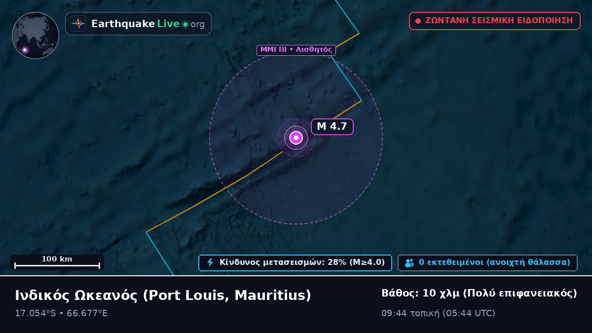 Ινδικός Ωκεανός (Mauritius)