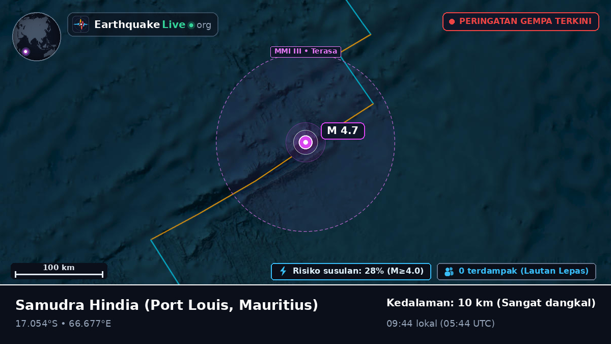 Samudra Hindia (Mauritius)