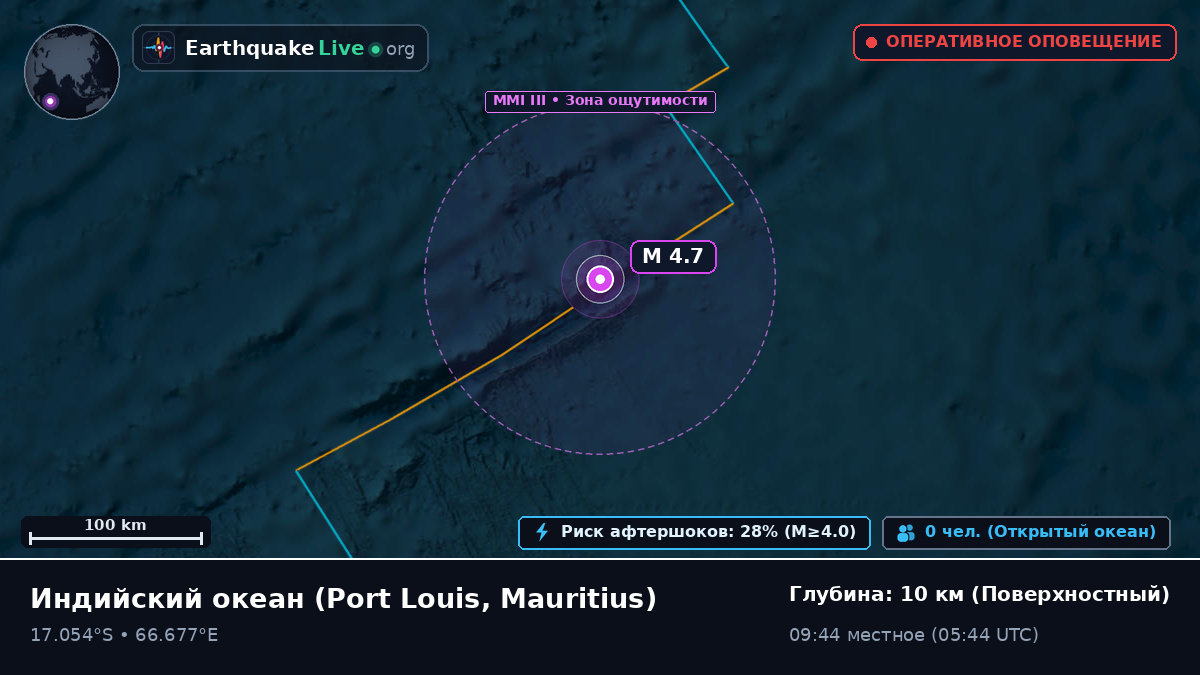 Индийский океан (Mauritius)