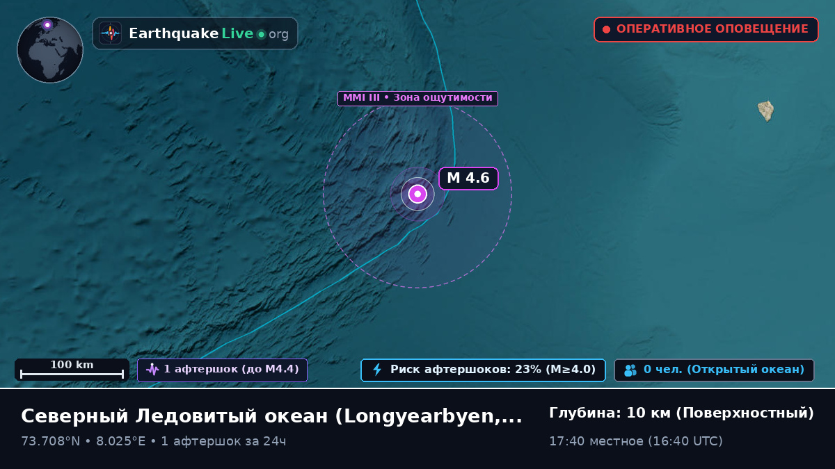 Северный Ледовитый океан (Svalbard and Jan Mayen Islands)