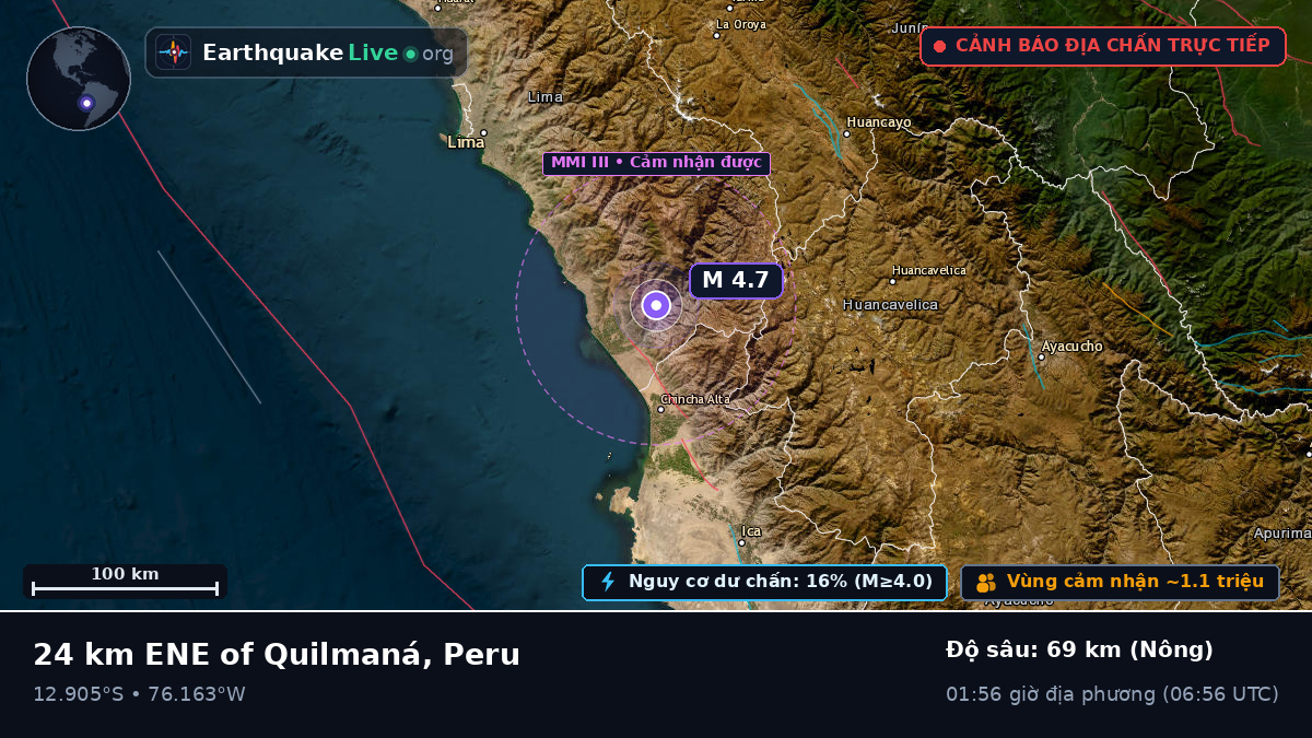 Ica, Peru