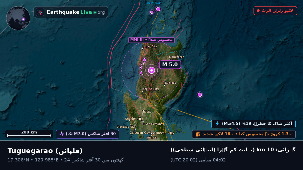 Cagayan, فلپائن