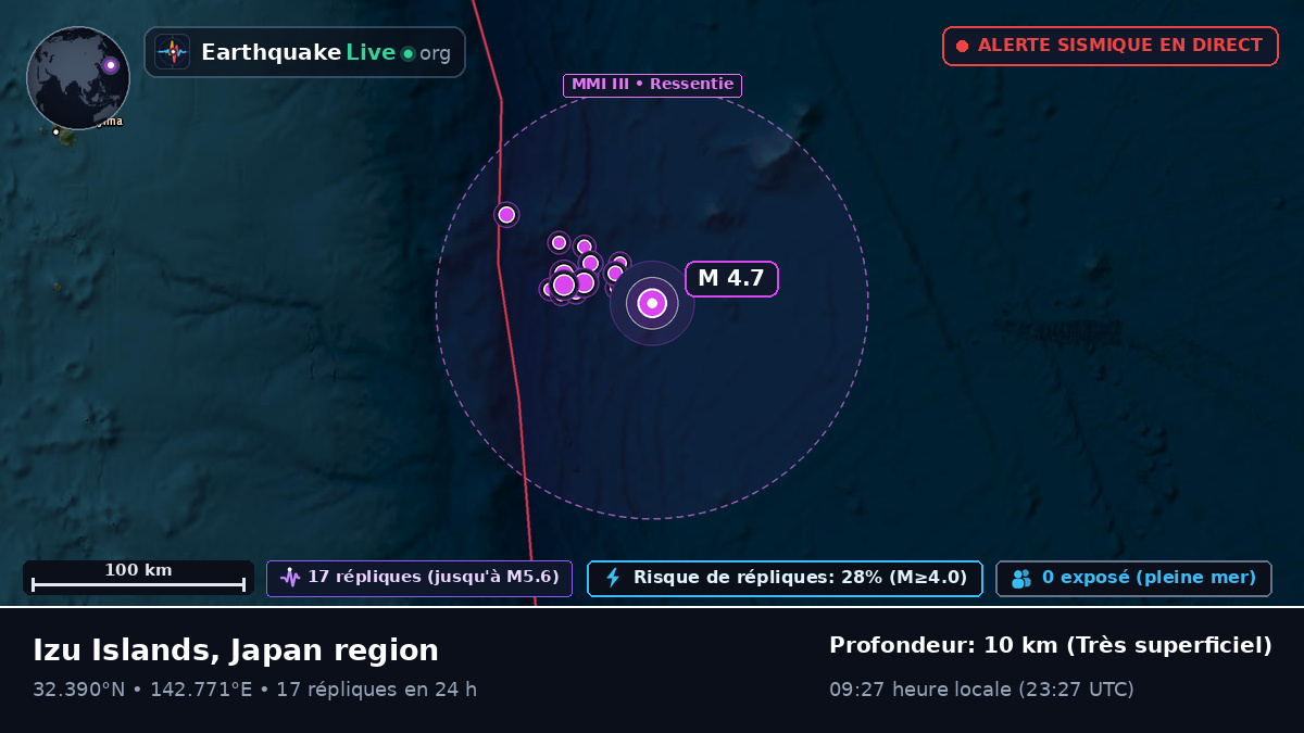 Océan Pacifique Nord (Japon)