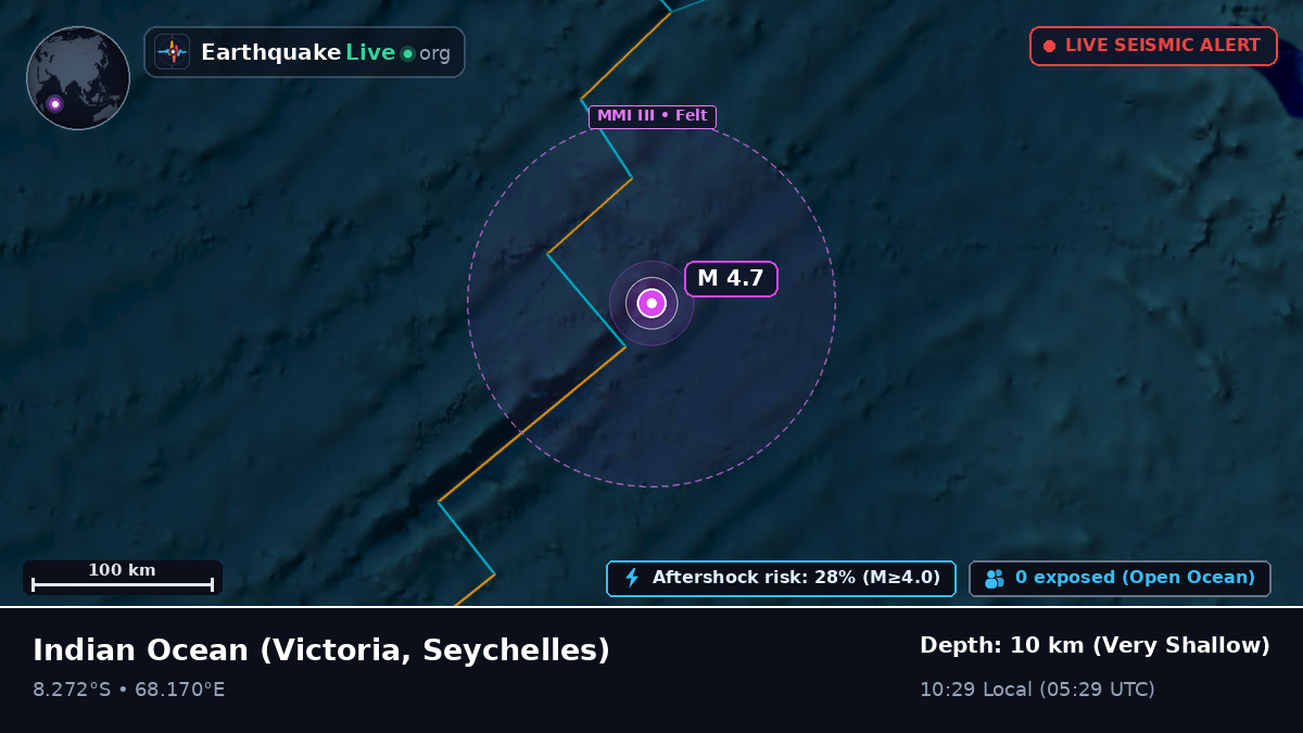 Indian Ocean (Seychelles)