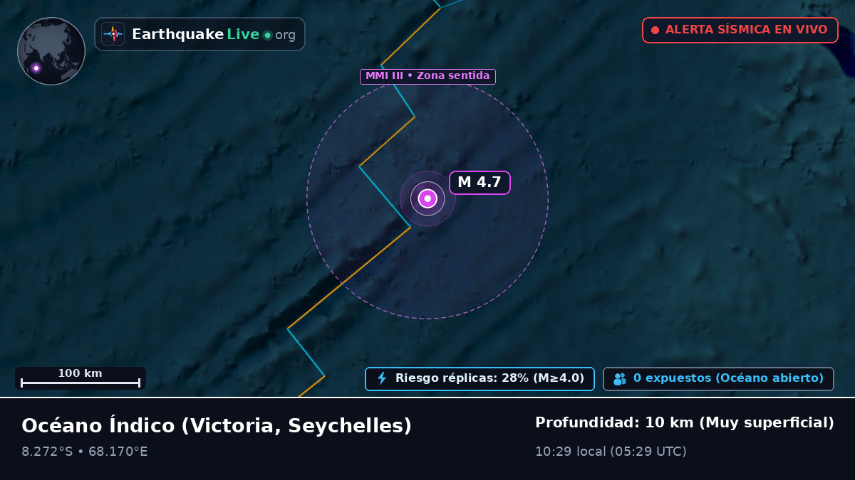 Océano Índico (Seychelles)