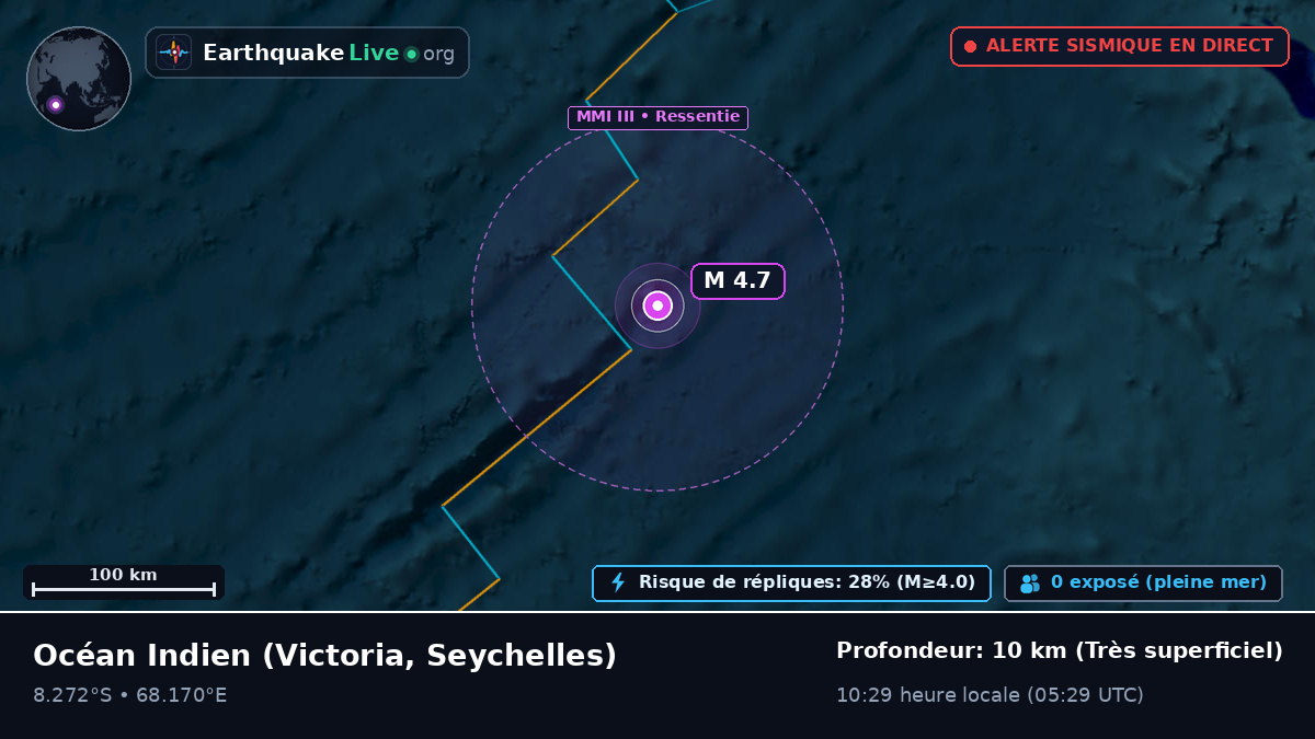 Océan Indien (Seychelles)