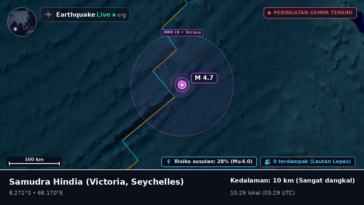 Samudra Hindia (Seychelles)