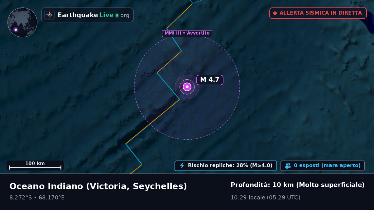 Oceano Indiano (Seychelles)