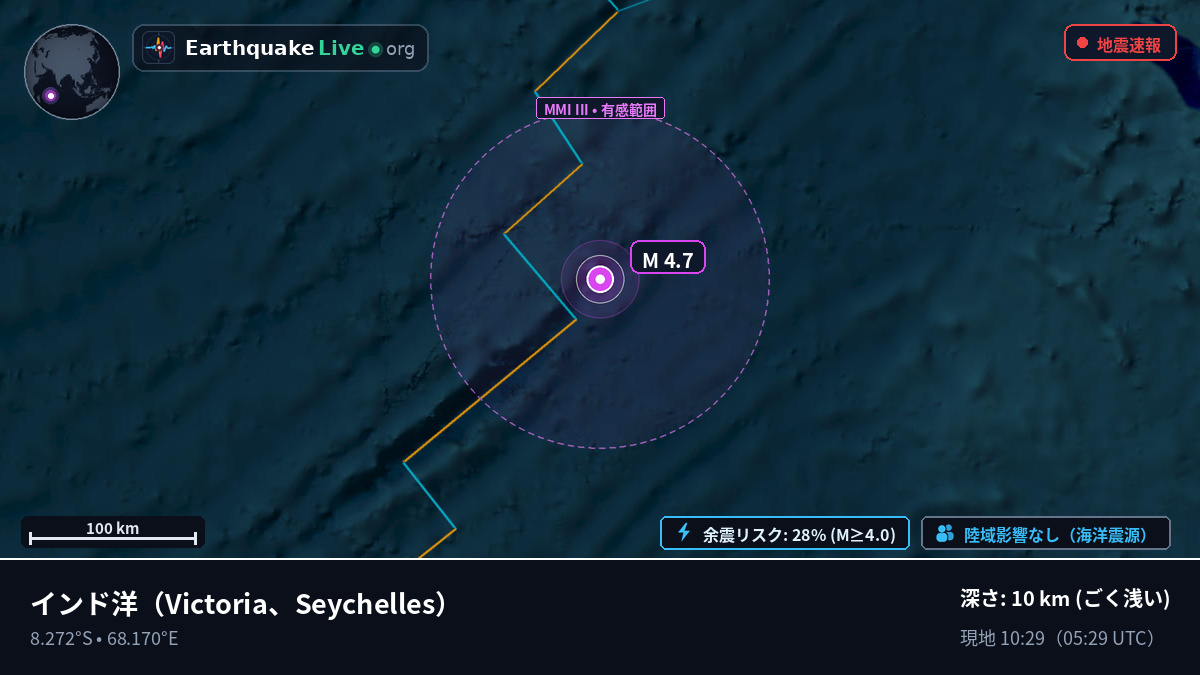 インド洋 (Seychelles)