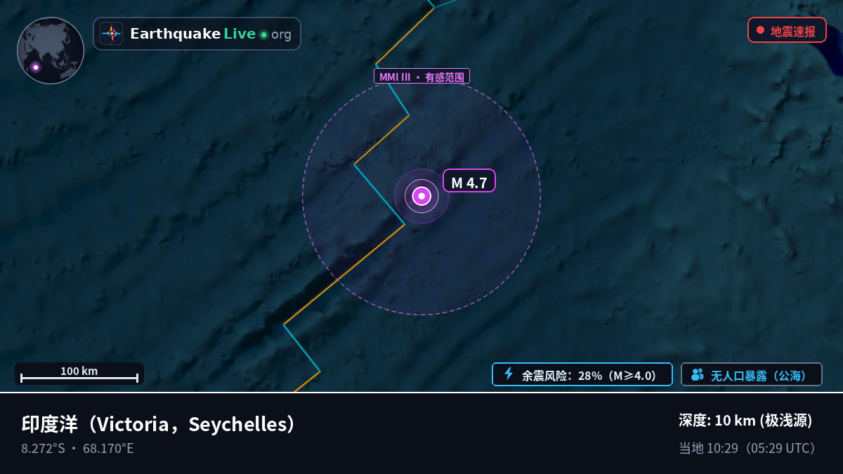 印度洋 (Seychelles)