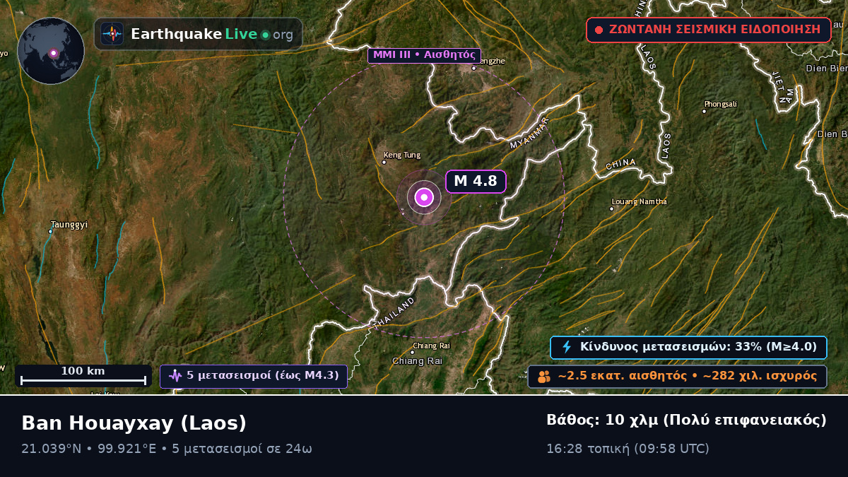 Bokeo, Laos