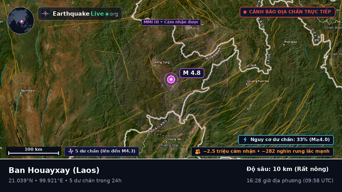 Bokeo, Laos