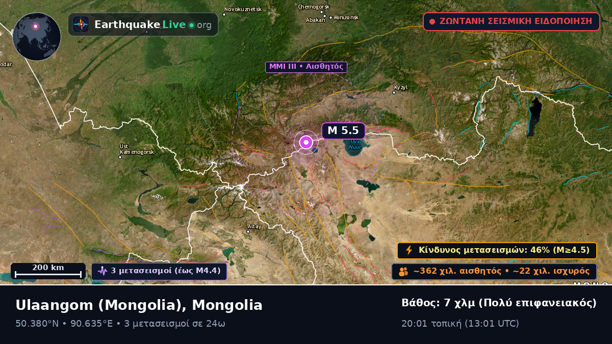 Uvs, Mongolia