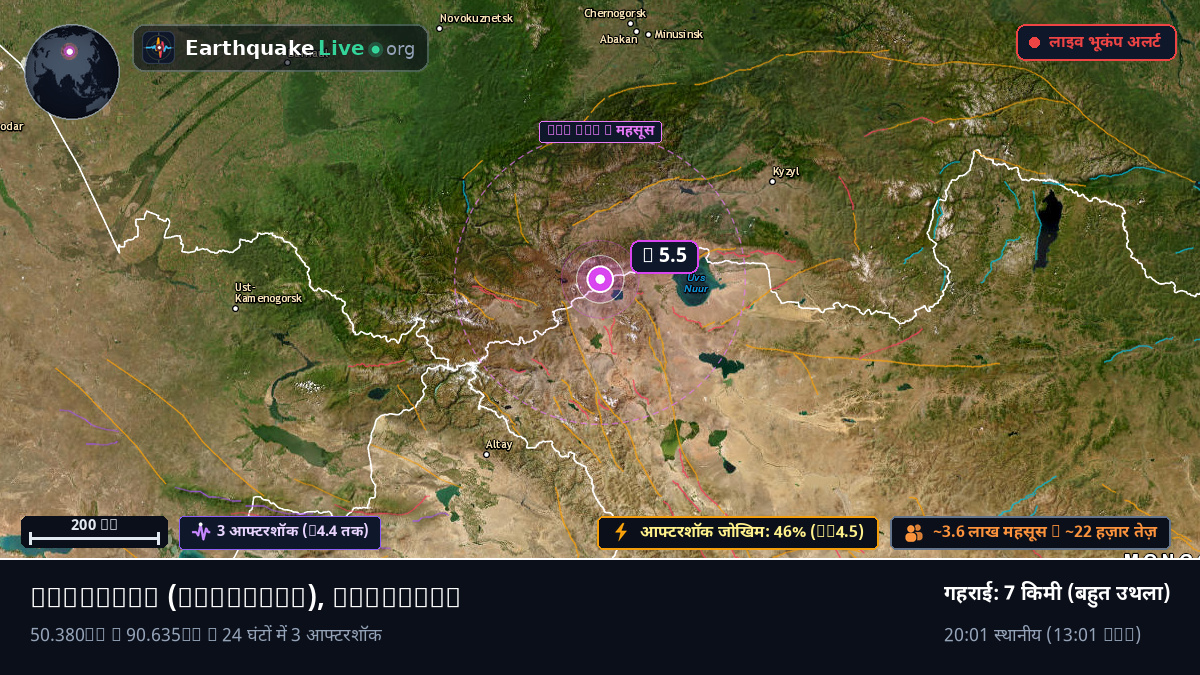 Uvs, Mongolia