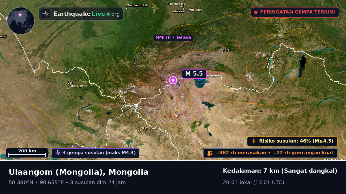 Uvs, Mongolia
