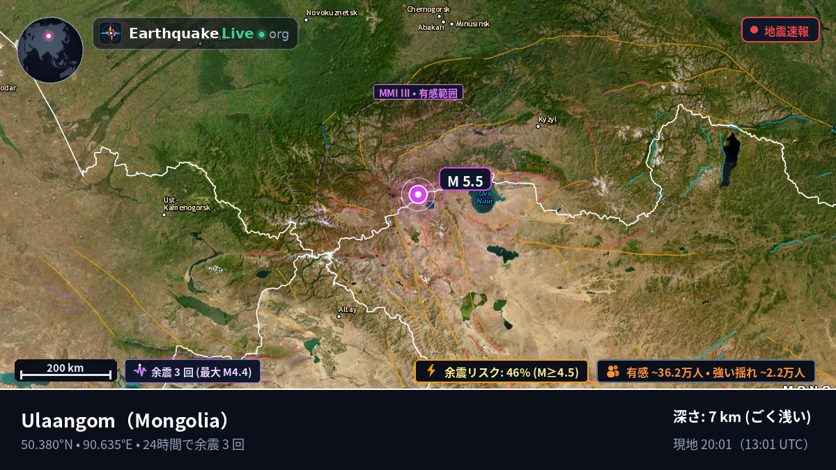 Uvs, Mongolia