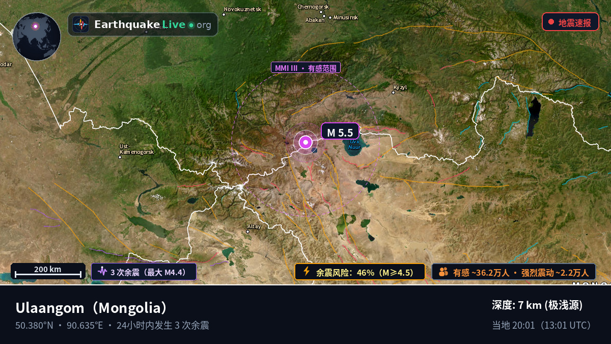 Uvs, Mongolia