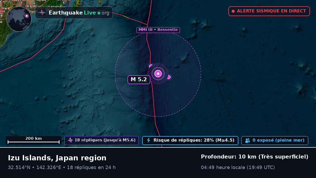 Océan Pacifique Nord (Japon)