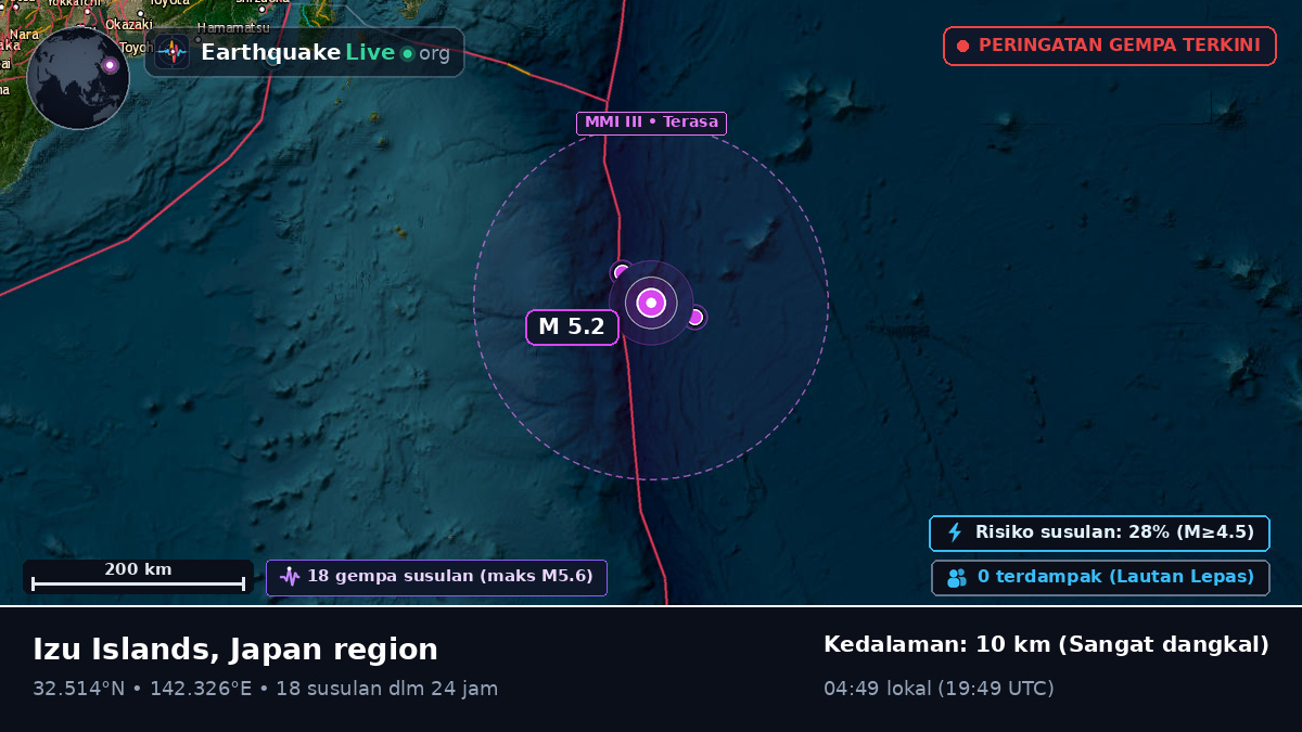 Samudra Pasifik Utara (Jepang)