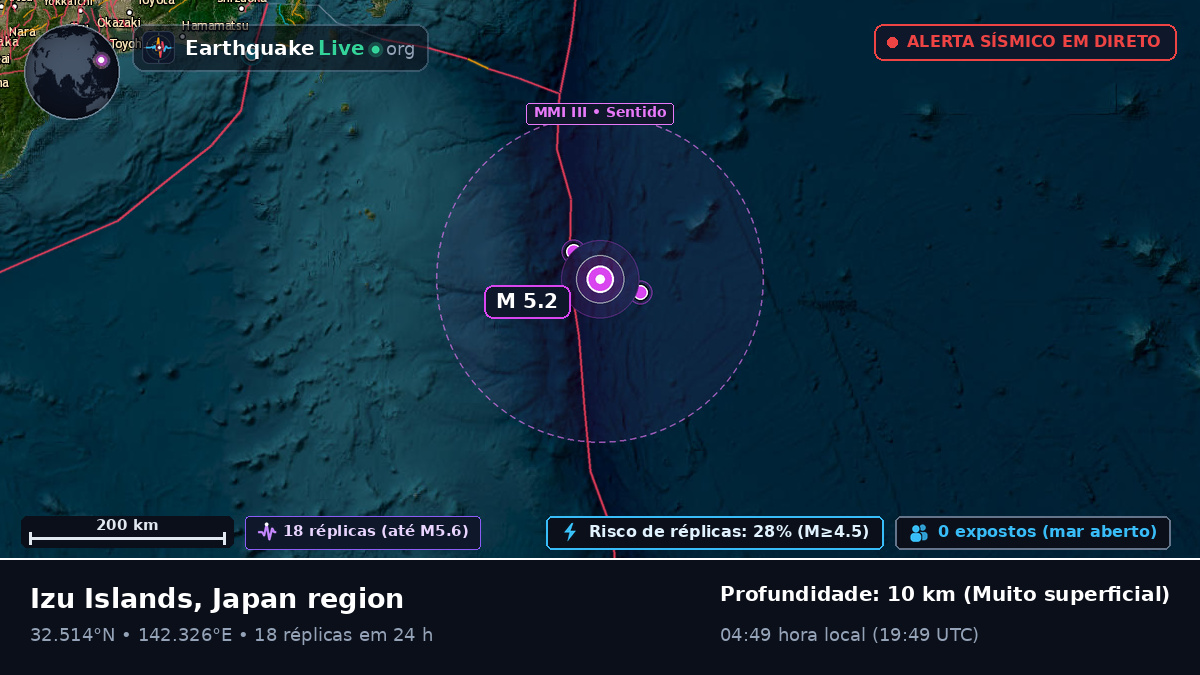 Oceano Pacífico Norte (Japão)