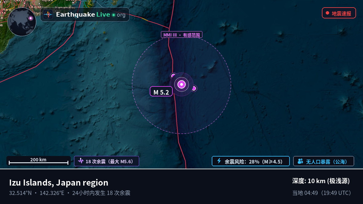 北太平洋 (日本)