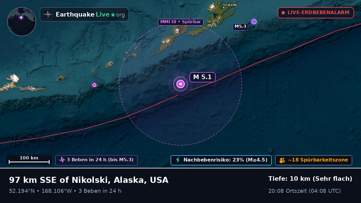 Beringmeer (USA)